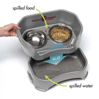 Elevated Slow Feeder Dog Bowl Set with Nine-Peak Insert, Splash Guards and Optional Leg Extensions