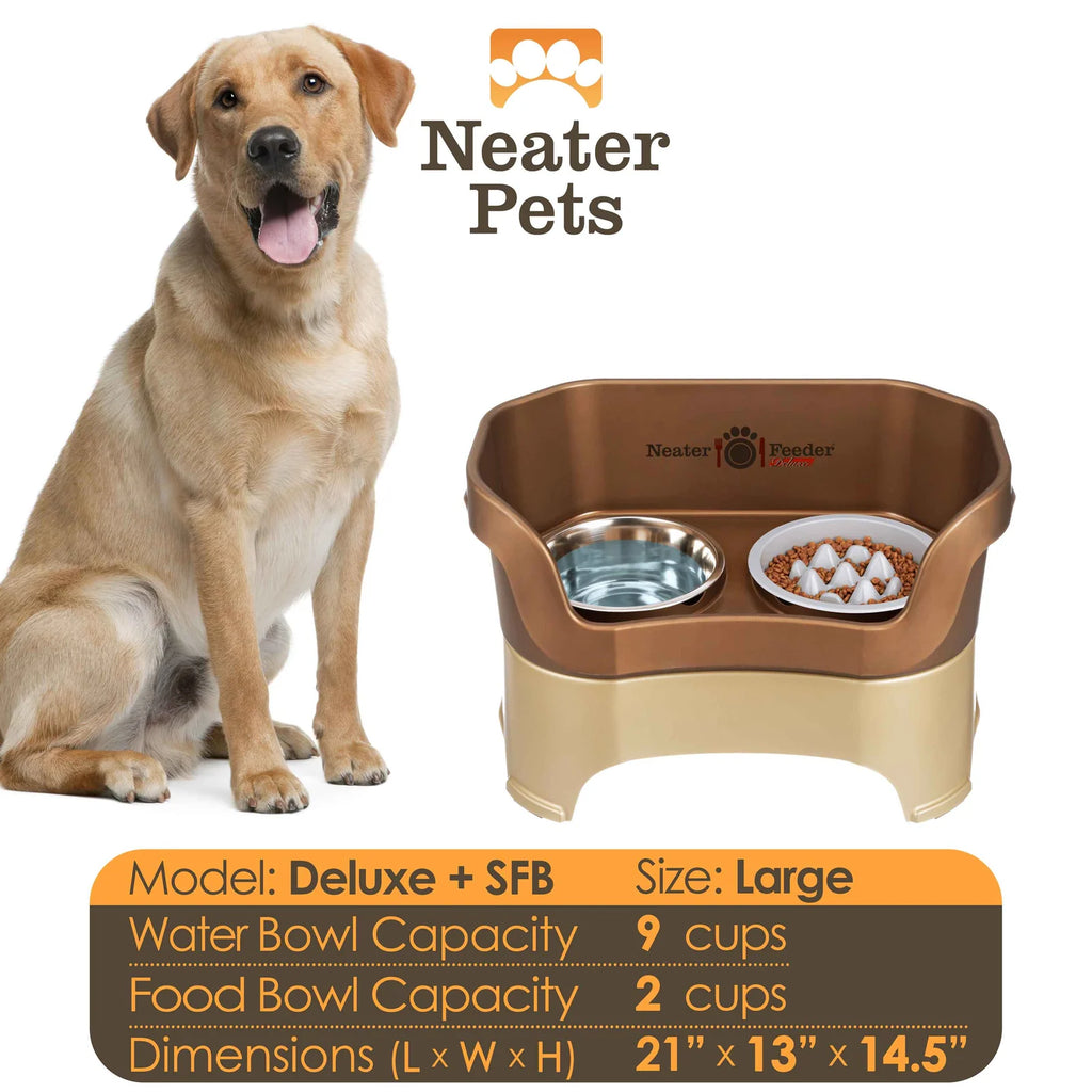 Elevated Slow Feeder Dog Bowl Set with Nine-Peak Insert, Splash Guards and Optional Leg Extensions