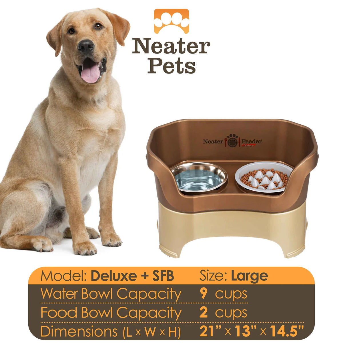 Elevated Slow Feeder Dog Bowl Set with Nine-Peak Insert, Splash Guards and Optional Leg Extensions
