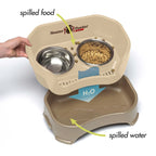 Elevated Slow Feeder Dog Bowl Set with Nine-Peak Insert, Splash Guards and Optional Leg Extensions
