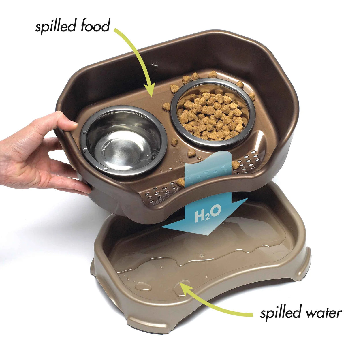 Elevated Slow Feeder Dog Bowl Set with Nine-Peak Insert, Splash Guards and Optional Leg Extensions