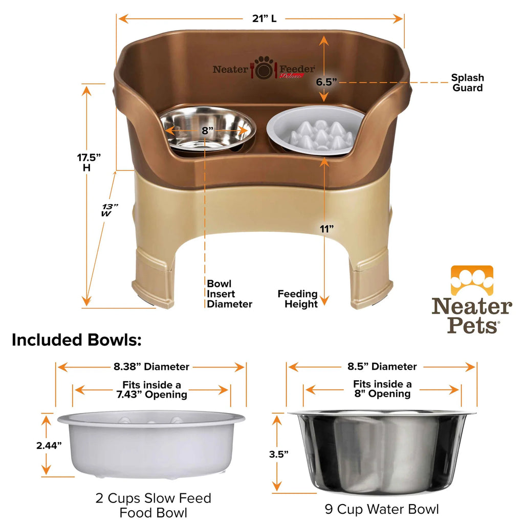 Elevated Slow Feeder Dog Bowl Set with Nine-Peak Insert, Splash Guards and Optional Leg Extensions
