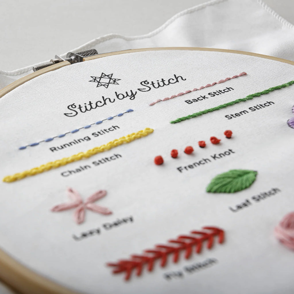 Embroidery Kit
