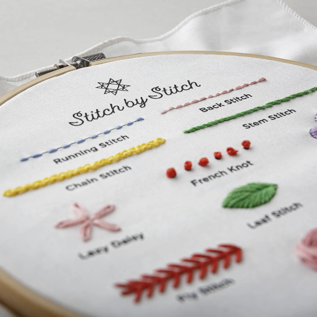 Embroidery Kit