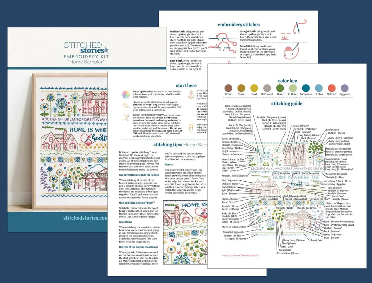 Embroidery Sampler Kit with Pre-Printed 14 x 18 Inch Linen-Cotton Canvas, DMC Floss and Illustrated Guide