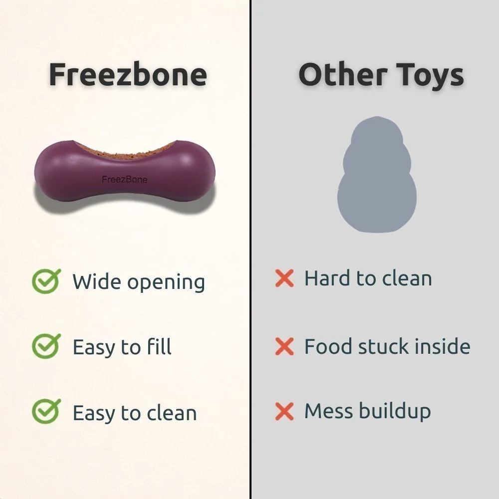 Fillable Dog Chew Toy in Natural Rubber