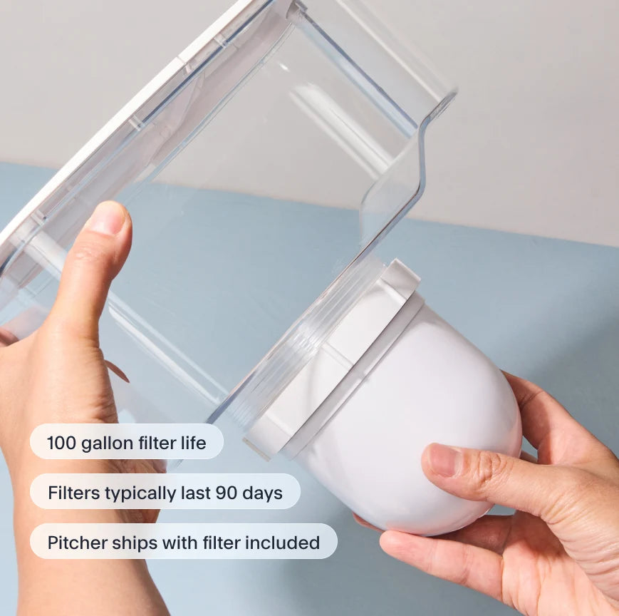 Filtered Water Pitcher and Filter 3-Pack Bundle, 80 oz Capacity in BPA- and BPS-Free Medical-Grade Tritan