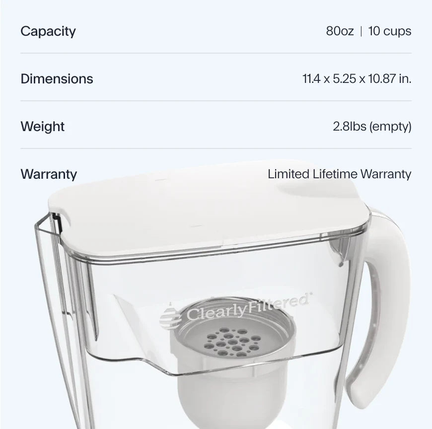 Filtered Water Pitcher and Filter 3-Pack Bundle, 80 oz Capacity in BPA- and BPS-Free Medical-Grade Tritan