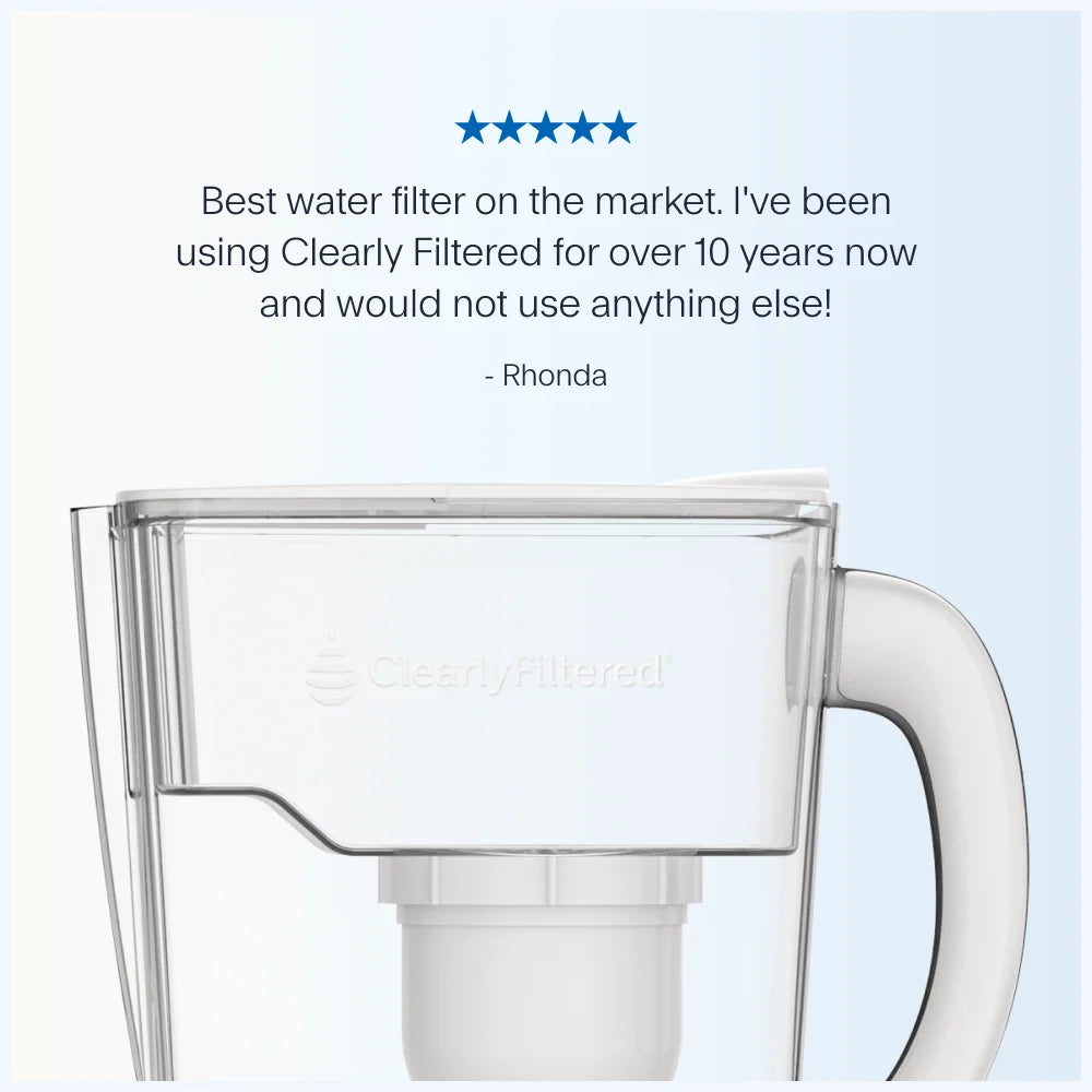 Filtered Water Pitcher and Filter 3-Pack Bundle, 80 oz Capacity in BPA- and BPS-Free Medical-Grade Tritan