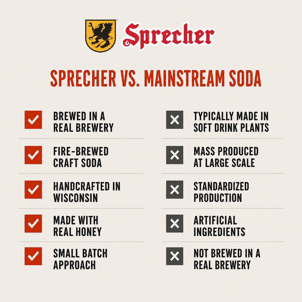 Fire-Brewed Cream Soda
