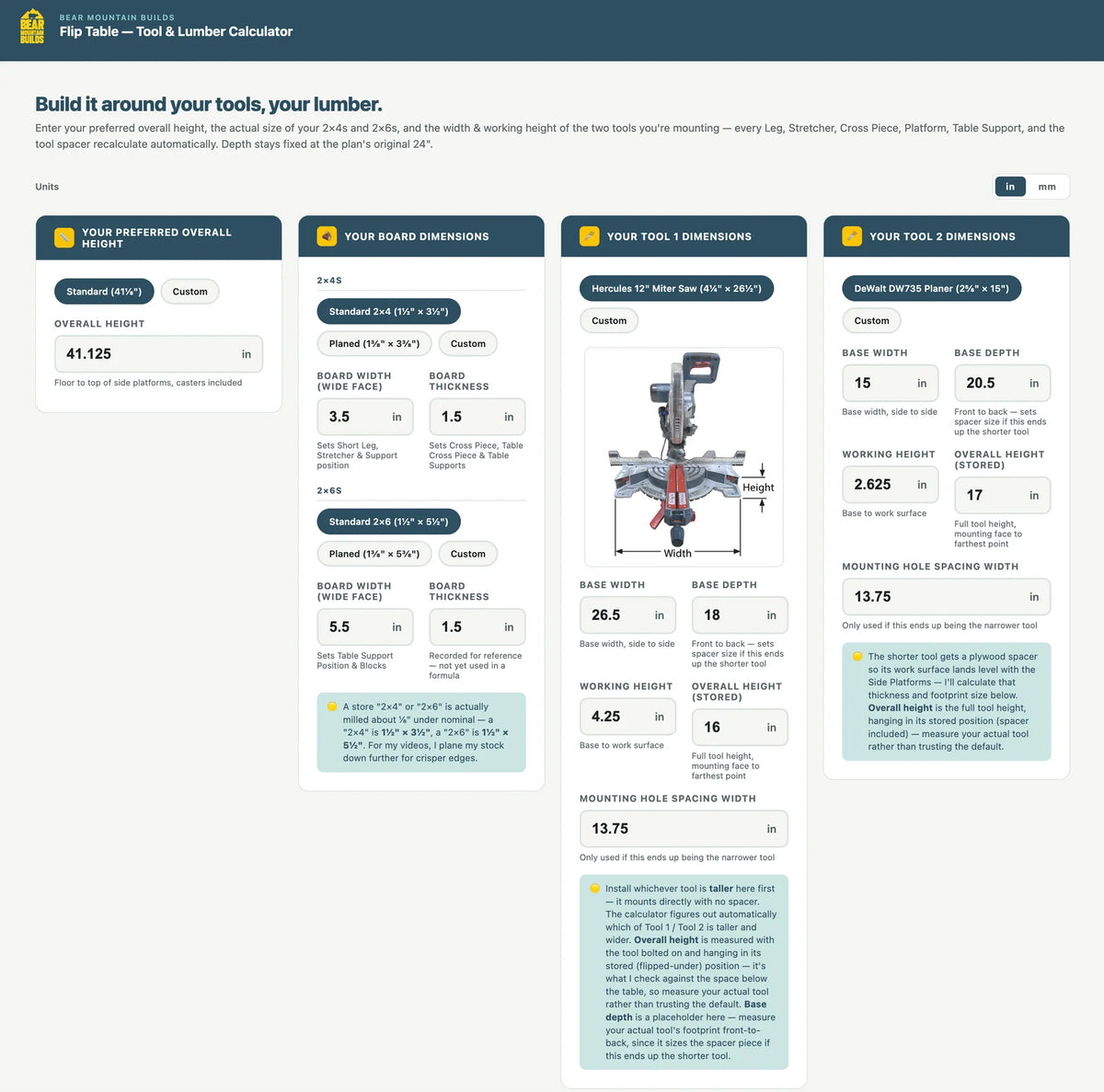 Flip-Top Tool Table Digital Plans and 3D Models