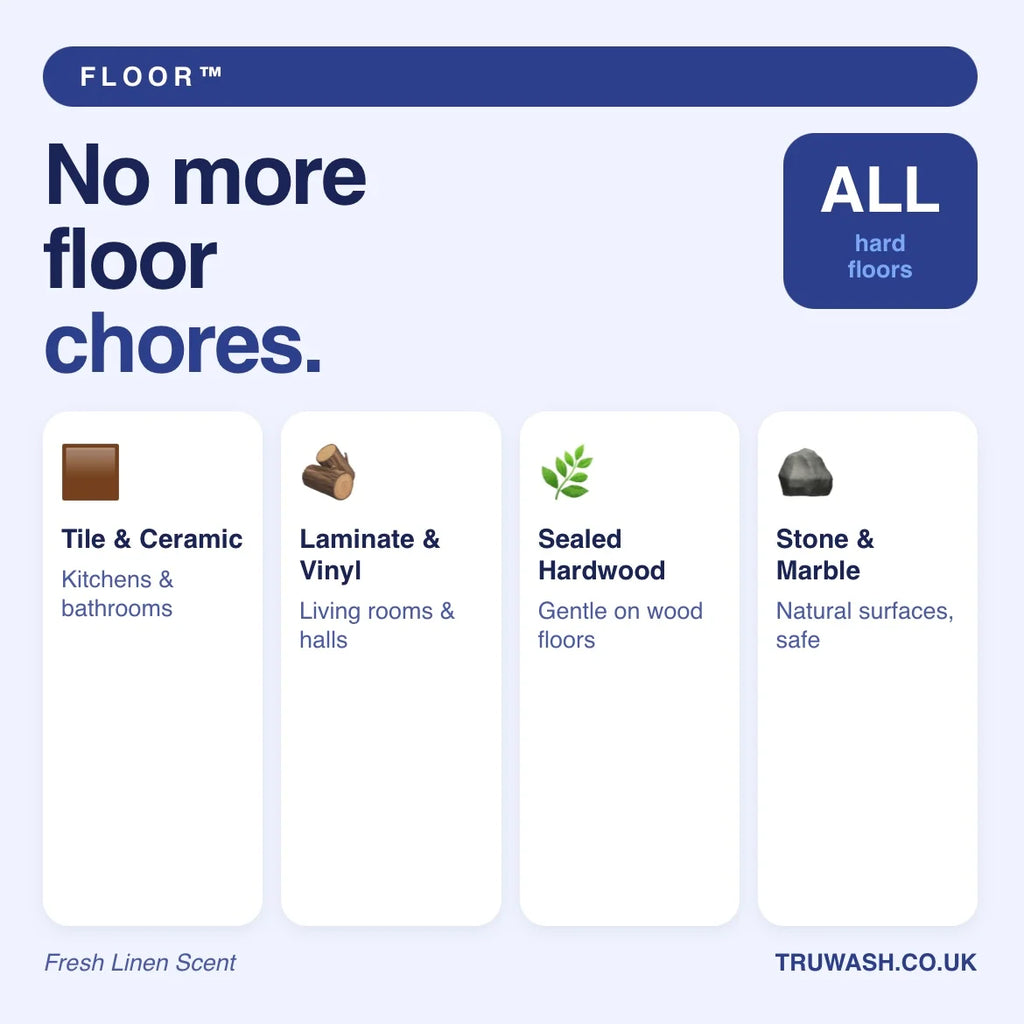 Floor Cleaner 750ml Fresh Linen Concentrate