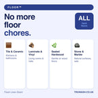 Floor Cleaner 750ml Fresh Linen Concentrate