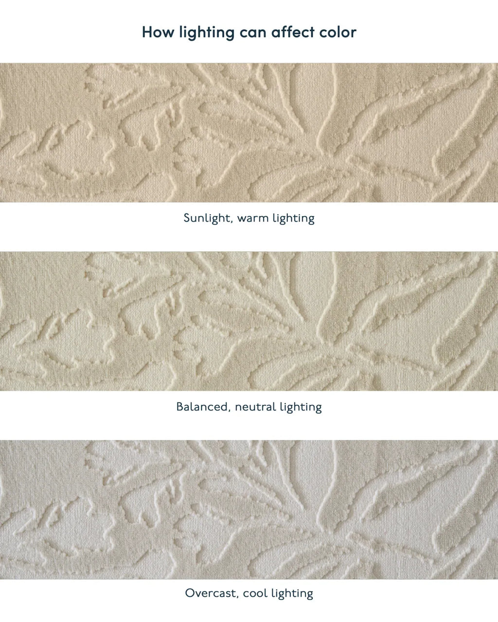 Floral Area Rug in Recycled Polyester, Washable Medium-Pile Design in Bone Beige or Camel, Multiple Room Sizes