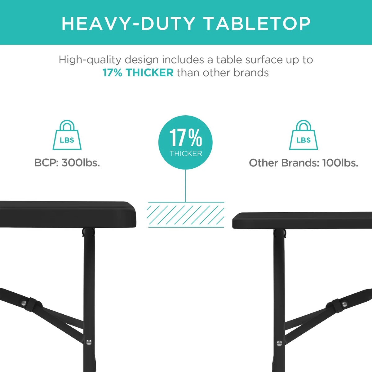 Folding Table