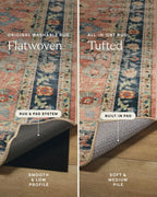 Forest Green Flatwoven Rug