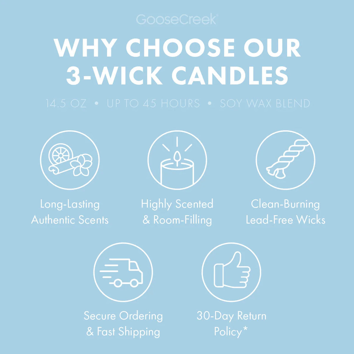 Fresh 3-Wick Scented Candle with Cool Waters, Bergamot and Cedar Notes for Large Open Rooms