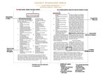 Giant Print Reference Bible in Faux Leather for Scripture Study, Featuring 13-Point Scripture Text