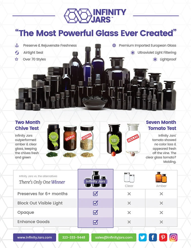 Glass Storage Jar