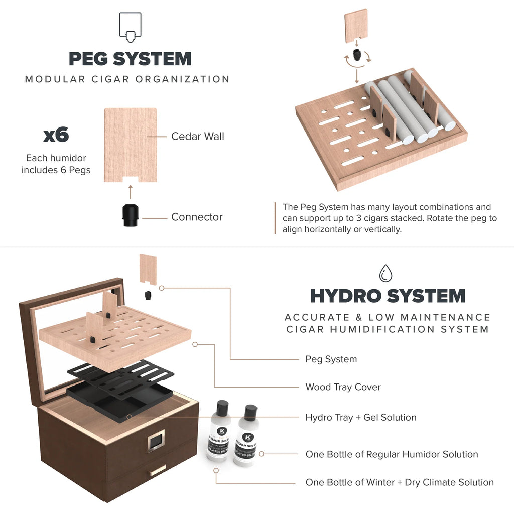 Glass Top Humidor with 5mm Cedar Lining, Digital Hygrometer, Peg System and Integrated Hydro Humidity Setup