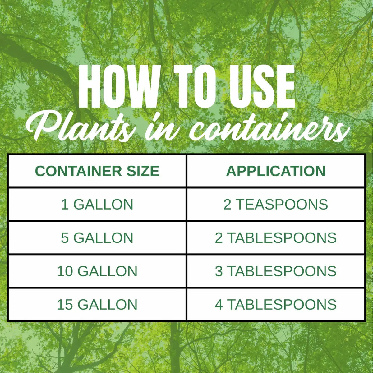 Granular Tree and Shrub Fertilizer