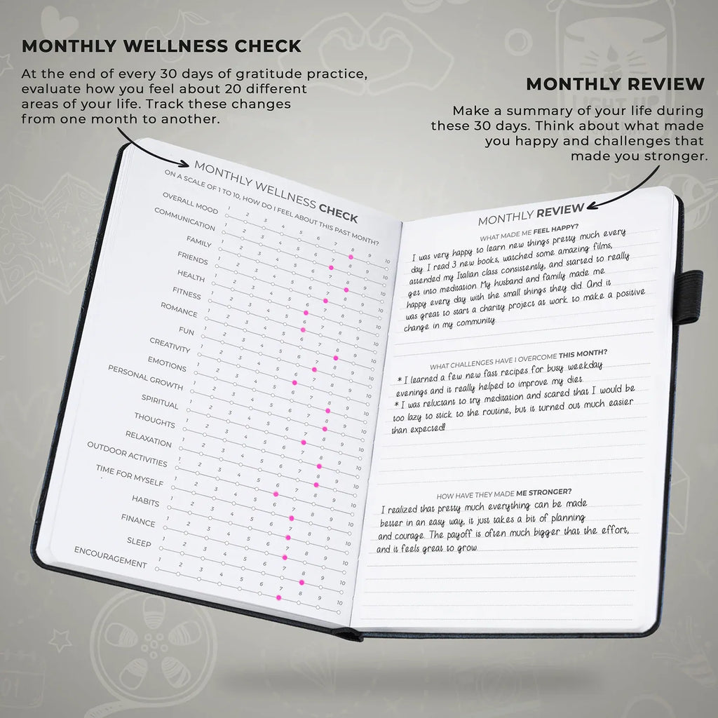 Gratitude Journal with 3-Month Guided Prompts, Daily Reflections, Weekly Trackers and A5 Writing Space