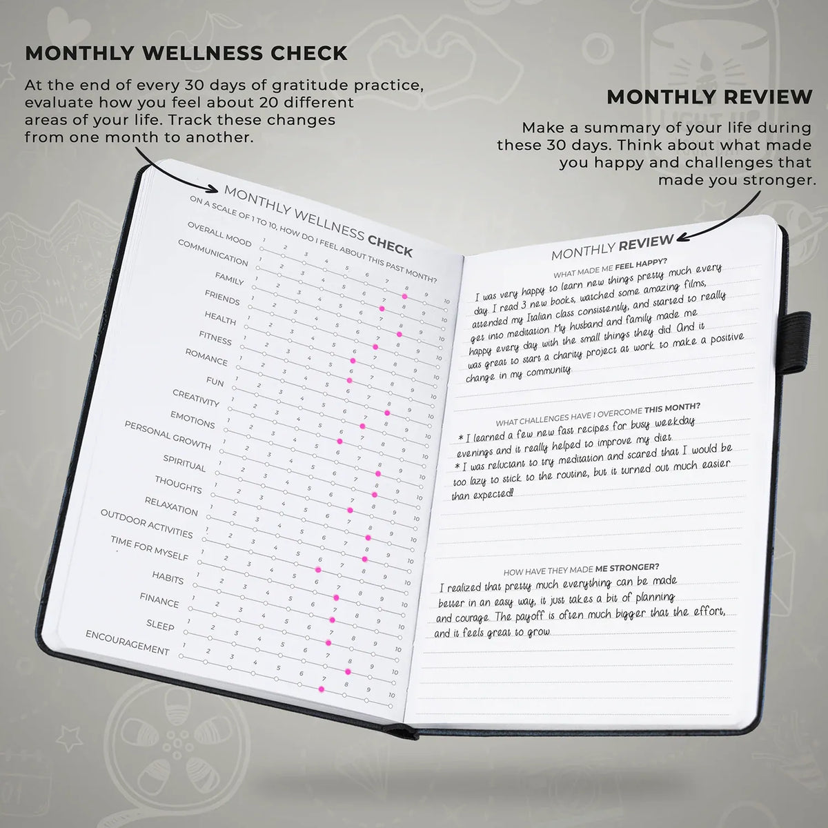 Gratitude Journal with 3-Month Guided Prompts, Daily Reflections, Weekly Trackers and A5 Writing Space