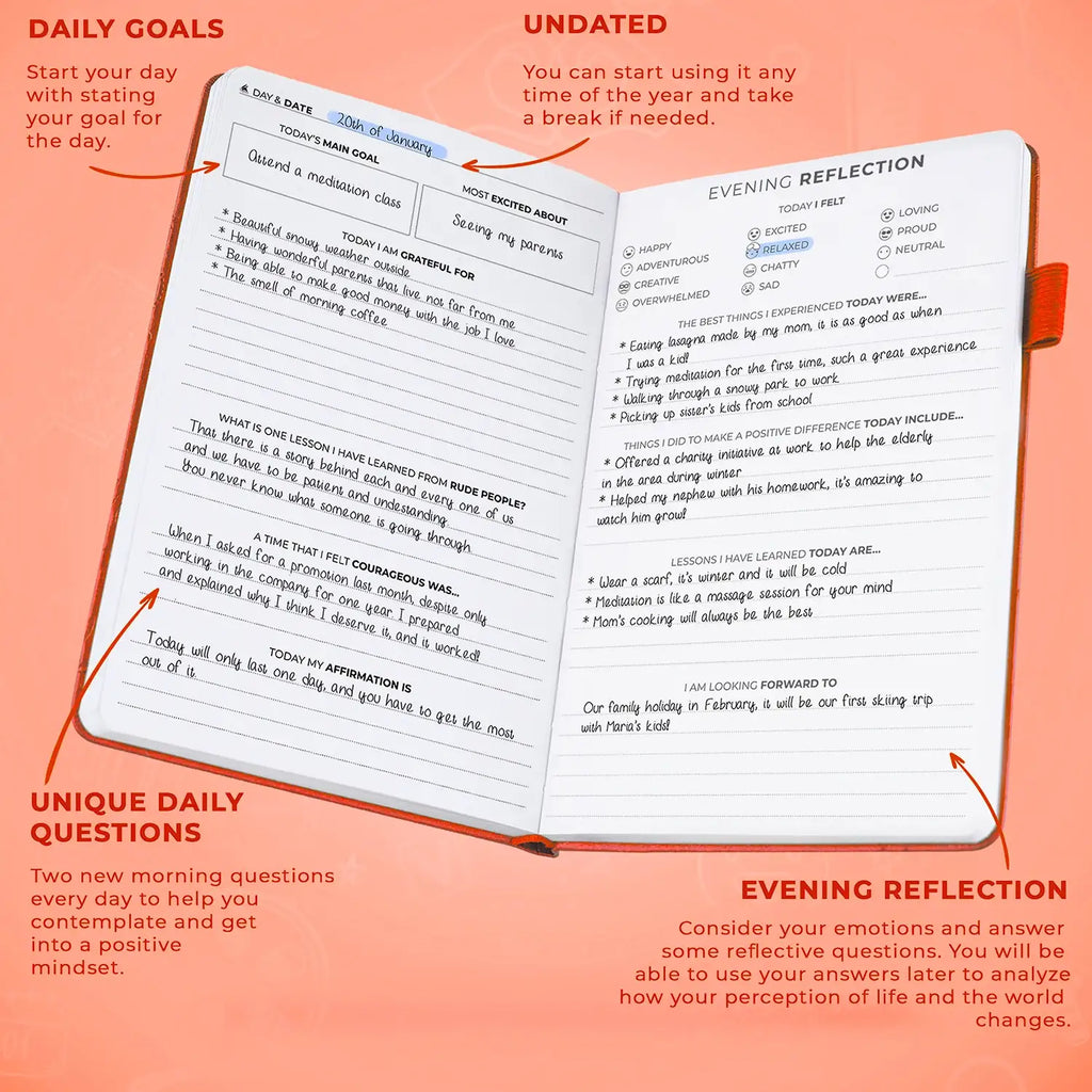 Gratitude Journal with 3-Month Guided Prompts, Daily Reflections, Weekly Trackers and A5 Writing Space