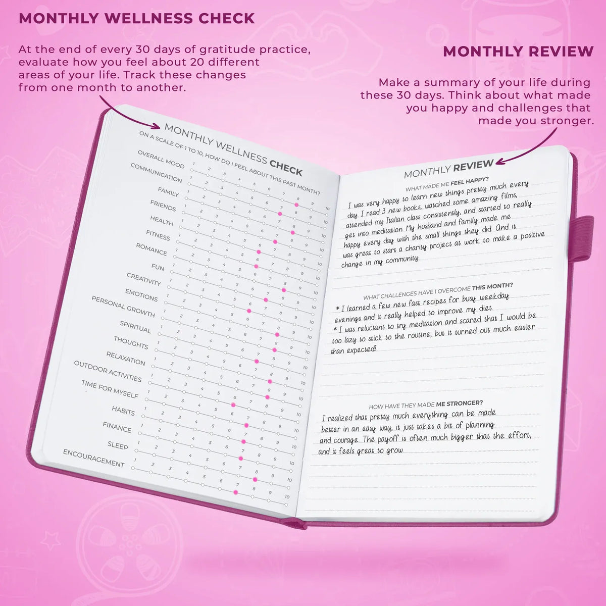Gratitude Journal with 3-Month Guided Prompts, Daily Reflections, Weekly Trackers and A5 Writing Space