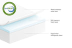 Gray Dog Bed or Replacement Cover