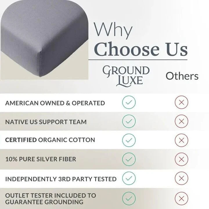 Grounding Fitted Sheet in Organic Cotton
