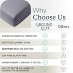 Grounding Fitted Sheet in Organic Cotton