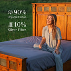Grounding Fitted Sheet in Organic Cotton