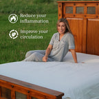Grounding Fitted Sheet in Organic Cotton