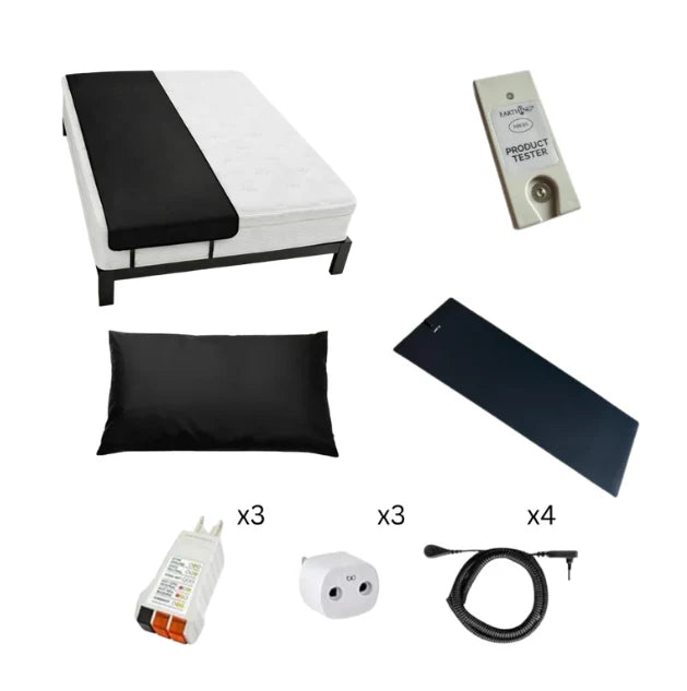 Grounding Starter Kit