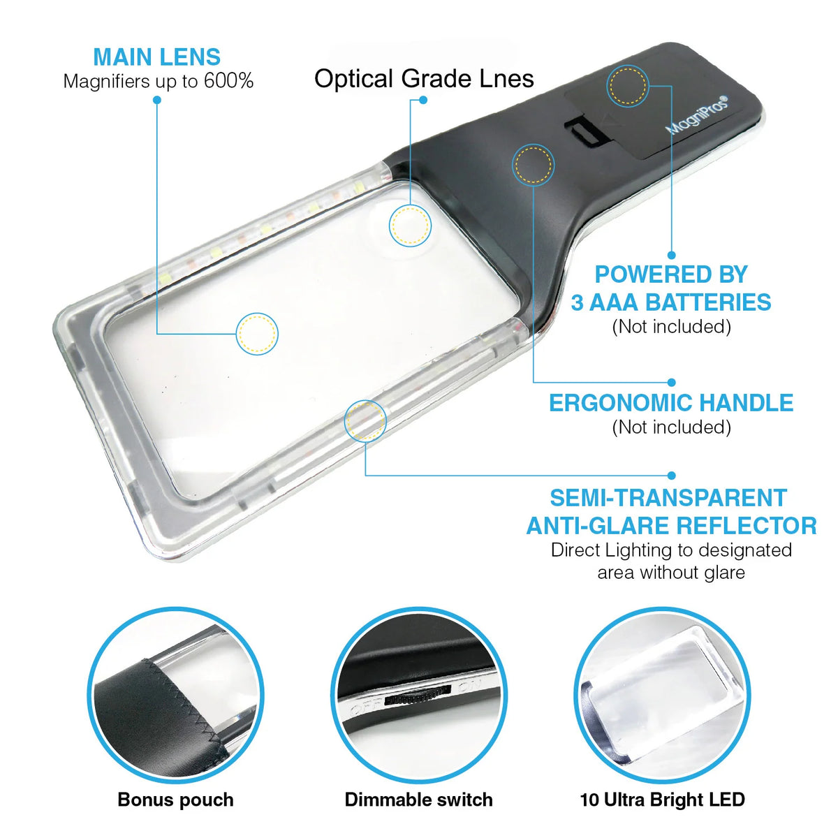 Handheld Magnifying Glass