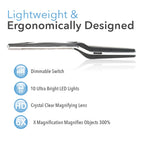 Handheld Magnifying Glass