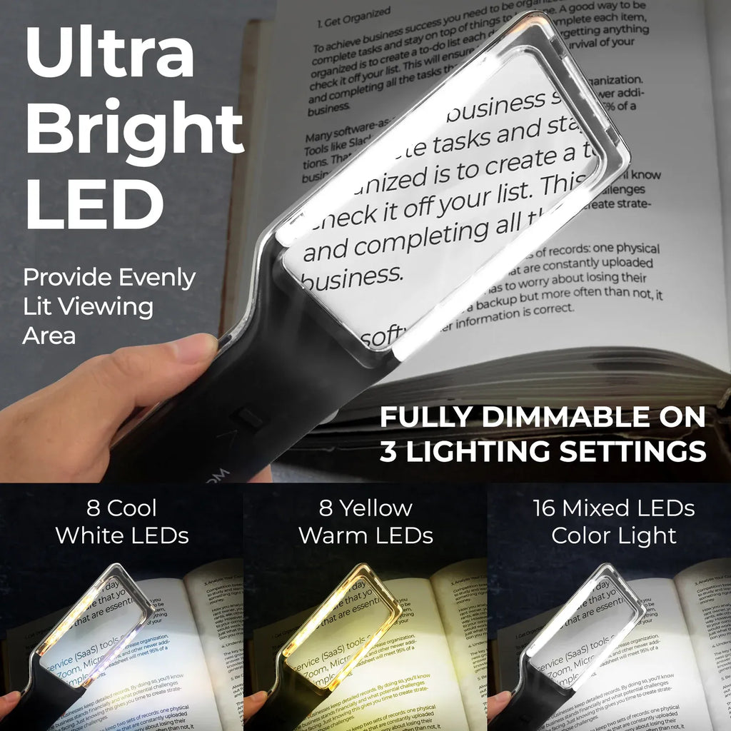 Handheld Magnifying Glass