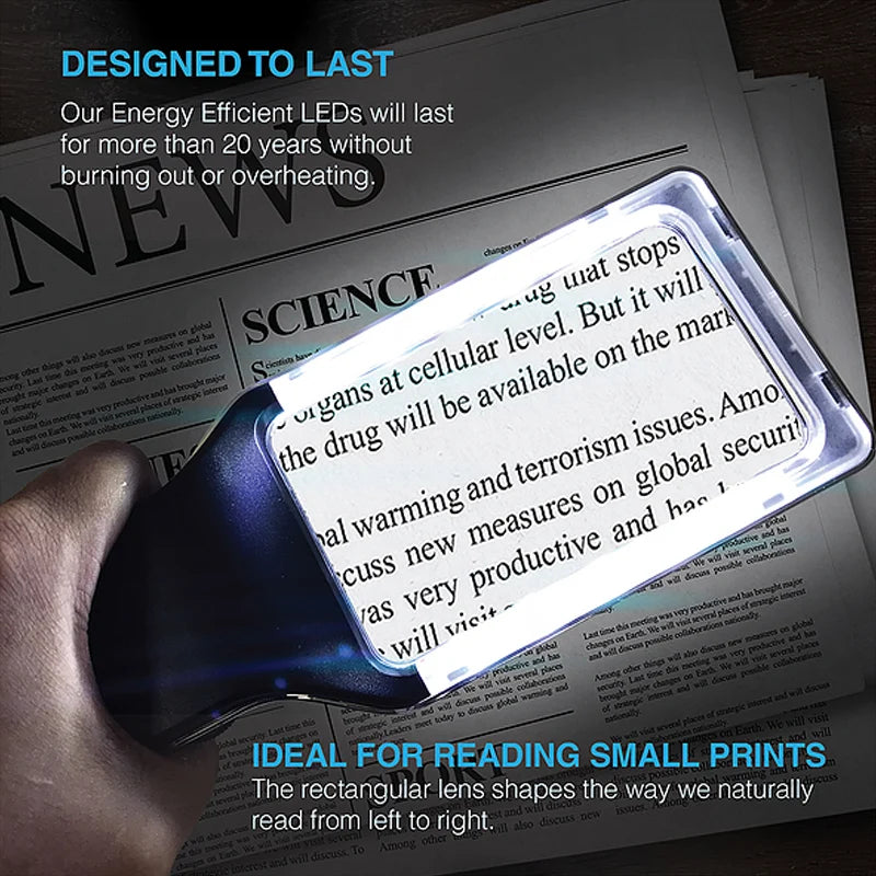 Handheld Magnifying Glass