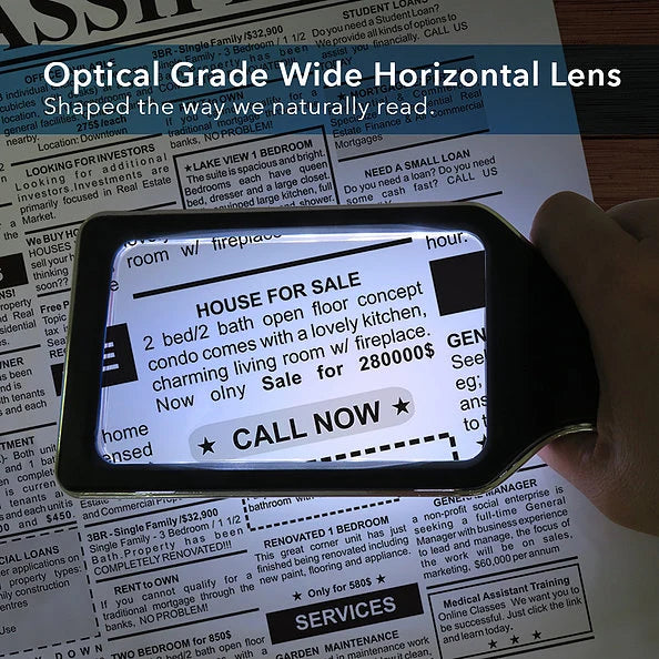 Handheld Magnifying Glass