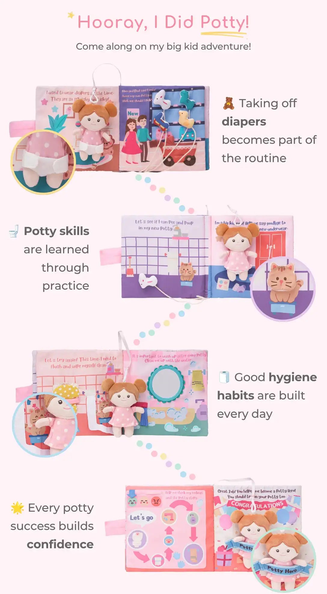 Hands-On Potty Training Soft Book
