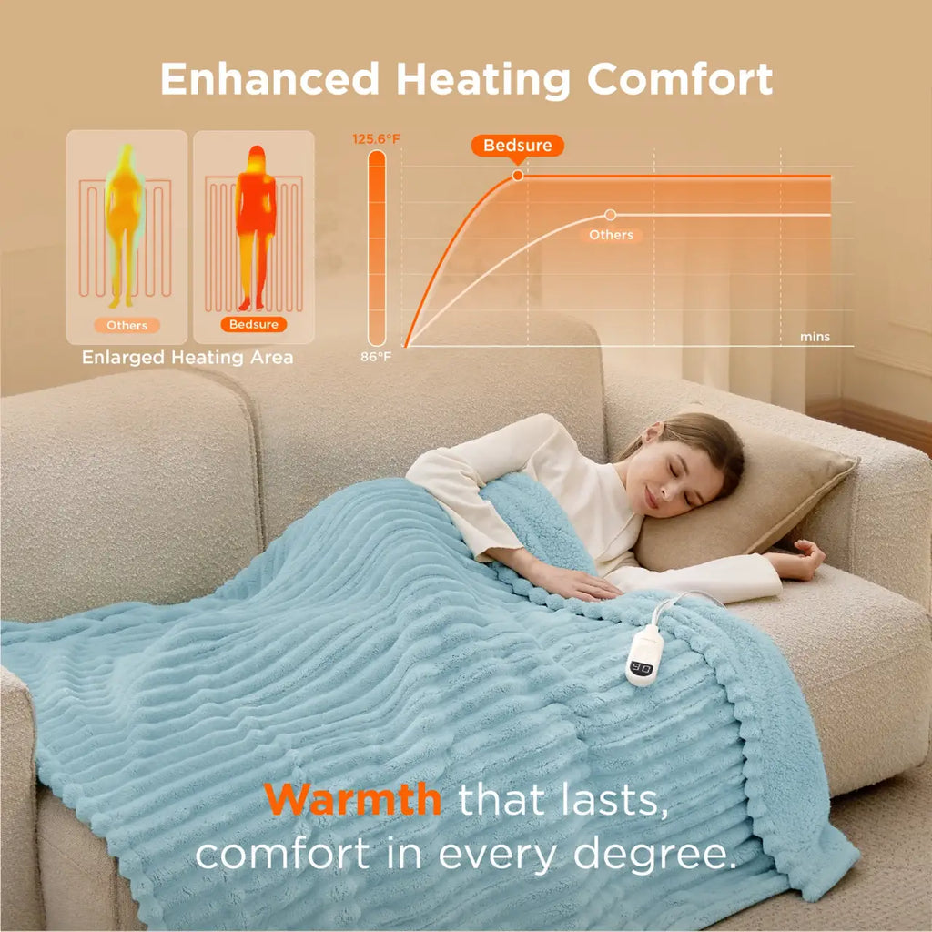 Heated Blanket with 6 Warmth Levels and 4 Timers, Striped Flannel and Sherpa Electric Blanket