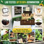 Heirloom Herb and Vegetable Seed Variety Pack with Non-GMO Open-Pollinated Garden Seeds and Growing Guide