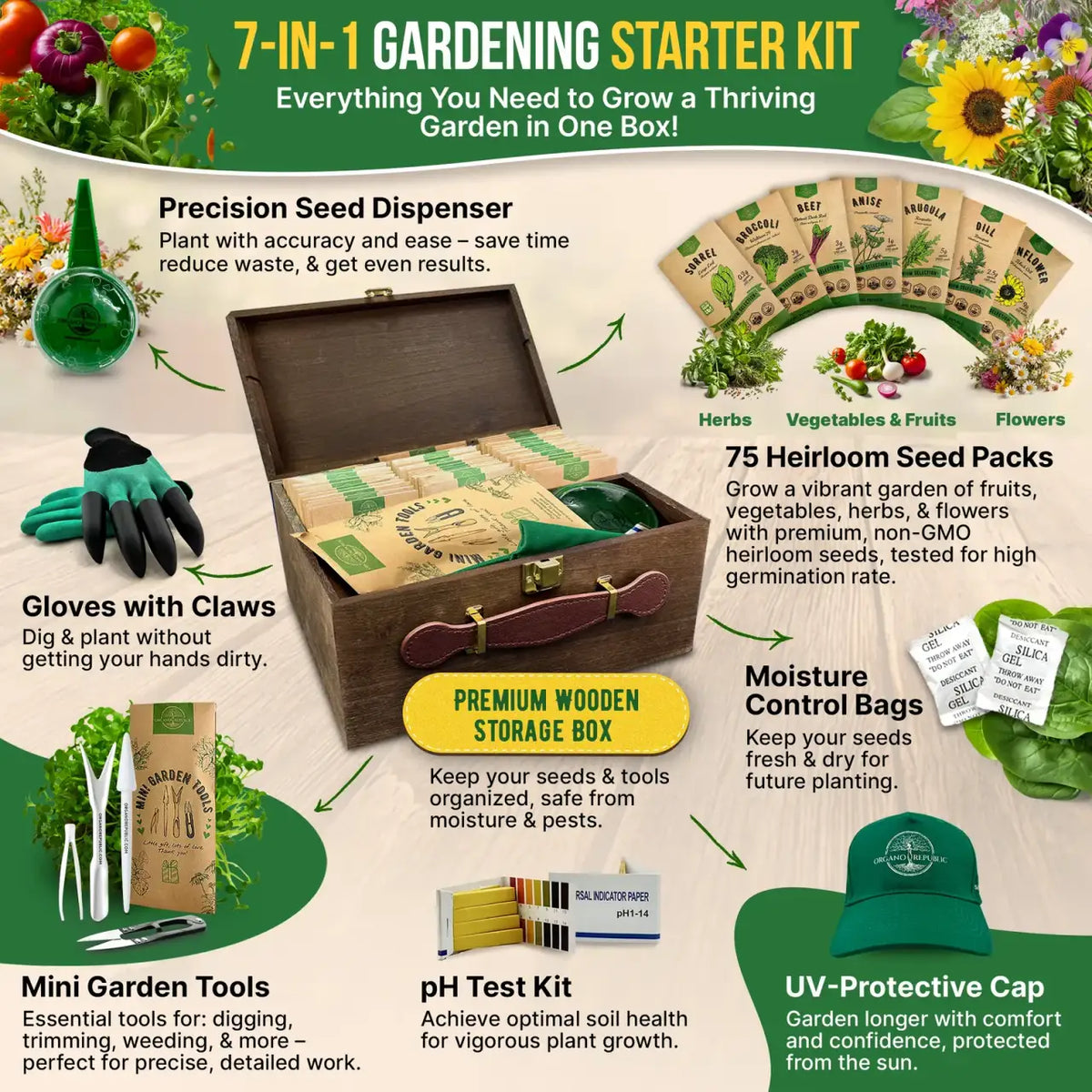 Heirloom Herb and Vegetable Seed Variety Pack with Non-GMO Open-Pollinated Garden Seeds and Growing Guide