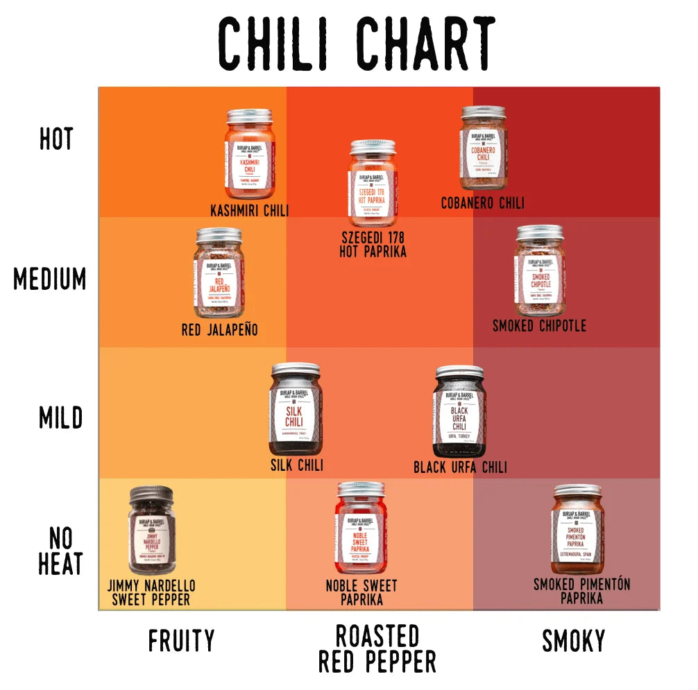 Heirloom Kashmiri Chili Powder