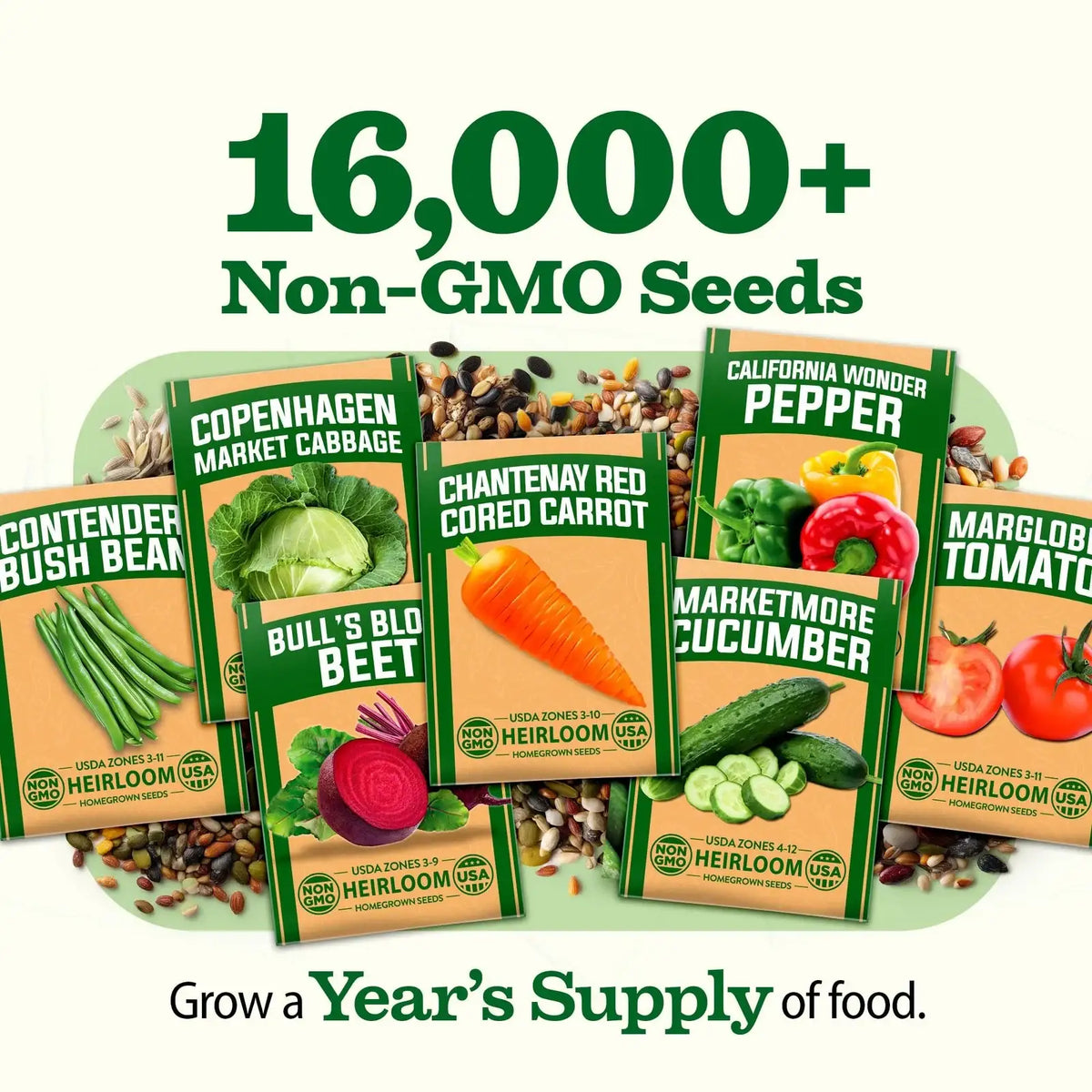 Heirloom Vegetable Seeds Collection with 32 Open-Pollinated Varieties and Over 15,000 Seeds for Home Gardens