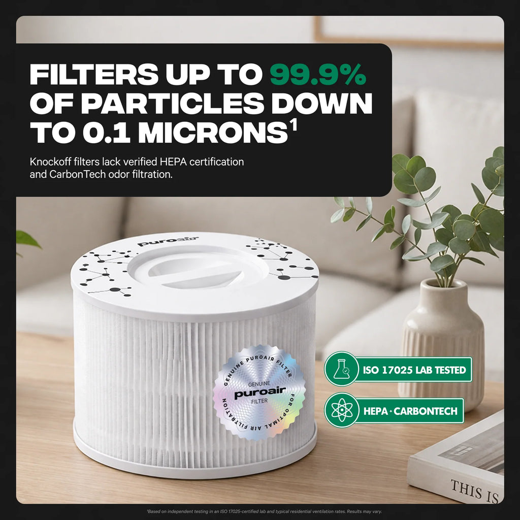 HEPA Air Purifier for Large Rooms with 3-Layer Filtration, Air Quality Sensor and Quiet 1,000 sq ft Coverage