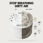 HEPA Air Purifier for Large Rooms with 3-Layer Filtration, Air Quality Sensor and Quiet 1,000 sq ft Coverage