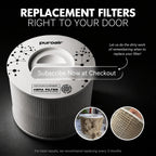 HEPA Air Purifier for Large Rooms with 3-Layer Filtration, Air Quality Sensor and Quiet 1,000 sq ft Coverage
