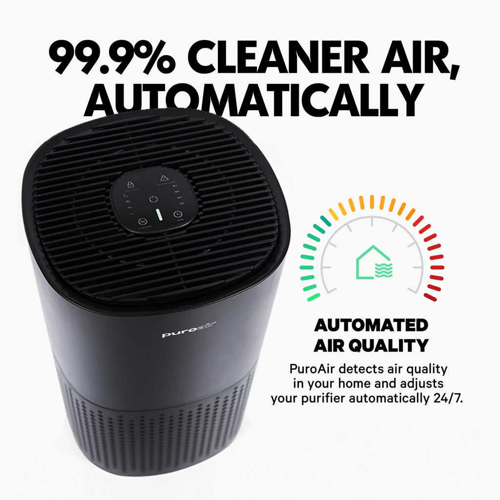 HEPA Air Purifier for Large Rooms with 3-Layer Filtration, Air Quality Sensor and Quiet 1,000 sq ft Coverage